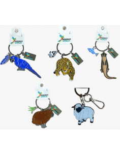 Portes clés Parrot World