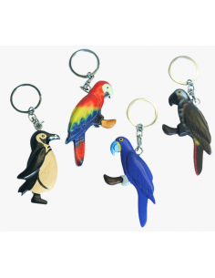 Portes clés Parrot World